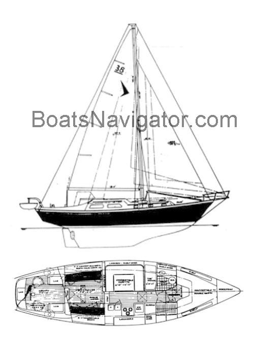 Seafarer 38 specs and reviews